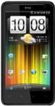 HTC Raider 4G price & specification